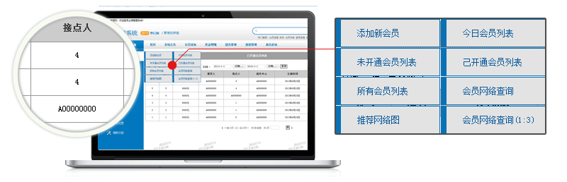 直销软件开发