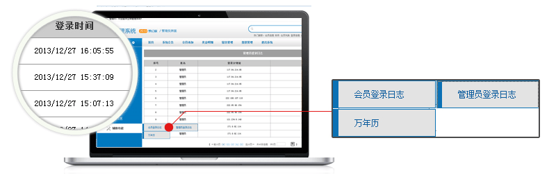 直销软件开发