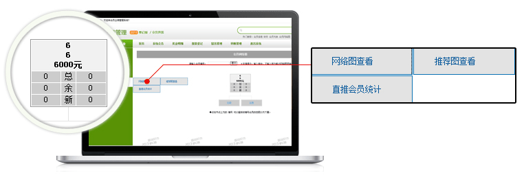 直销软件开发